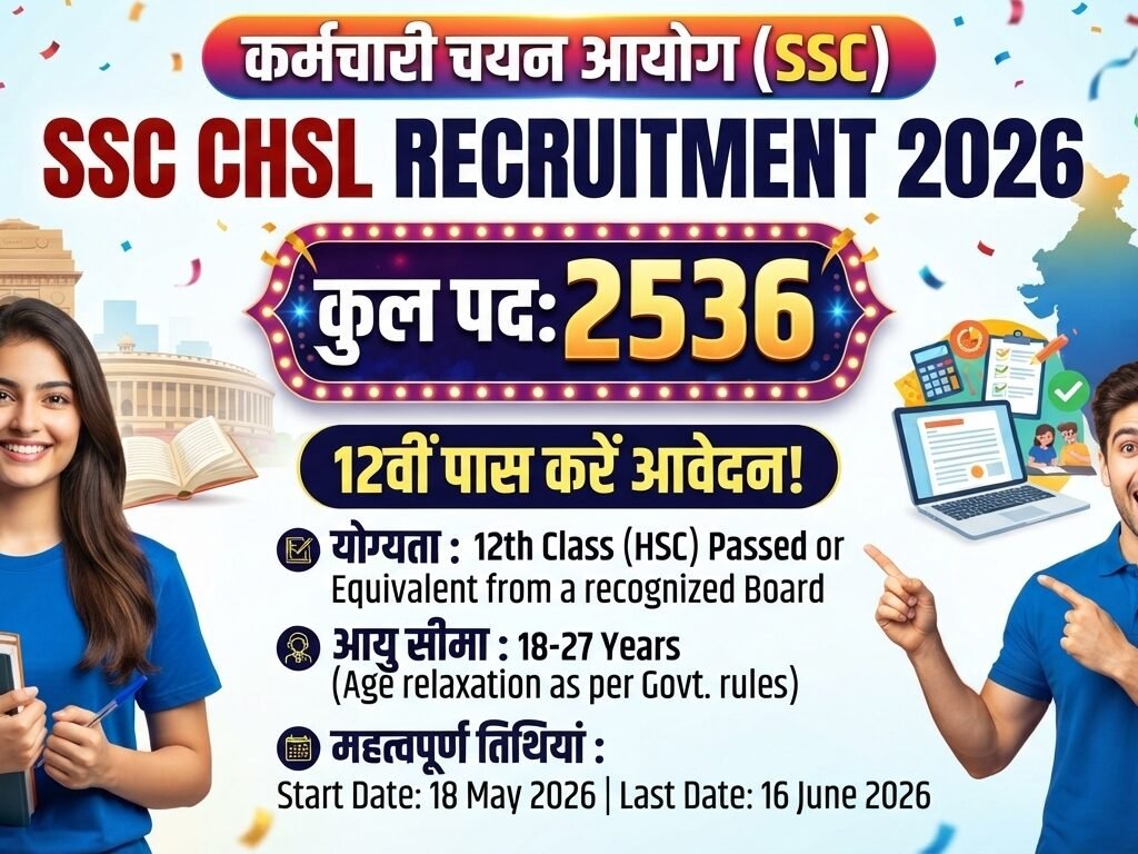 SSC CHSL Recruitment 2026 में 2536 पदों की भर्ती